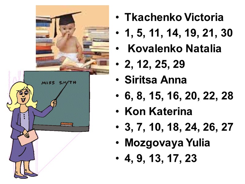 Tkachenko Victoria 1, 5, 11, 14, 19, 21, 30   Kovalenko Natalia 